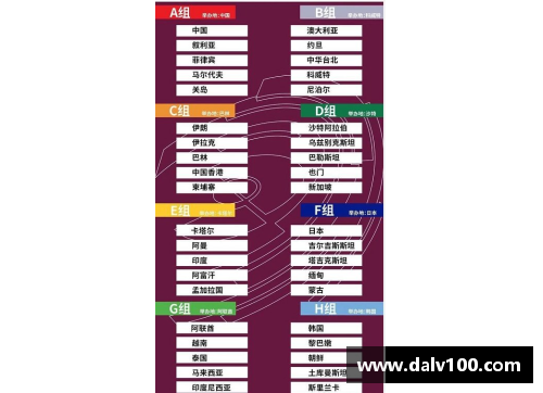亚洲杯澳大利亚的赛程？(2018世界杯预选赛澳大利亚赛程？)