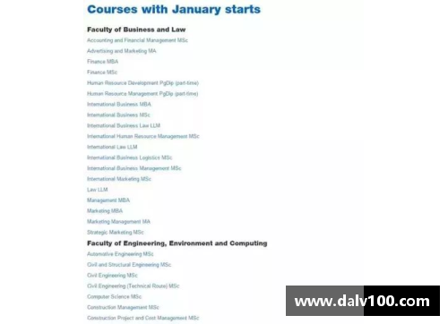 全英大学排名？(考文垂大学世界排名？)